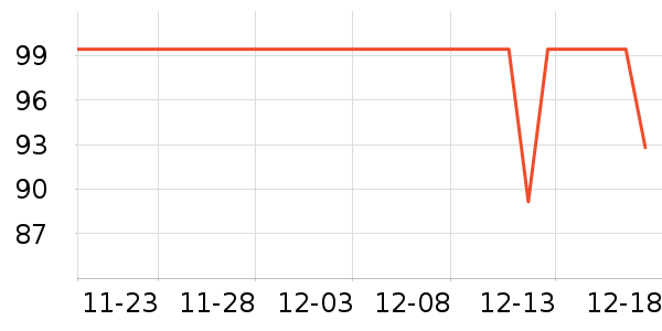 �������챣�º���ʷ�۸�