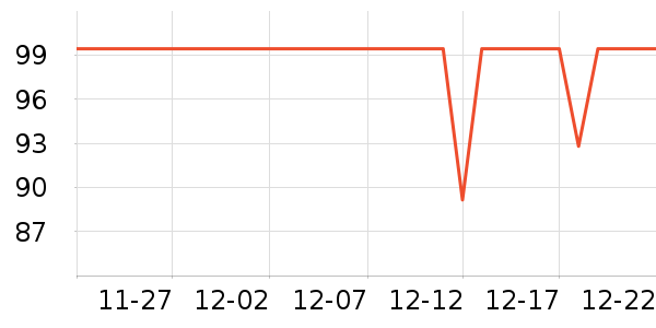 �������챣�º���ʷ�۸�