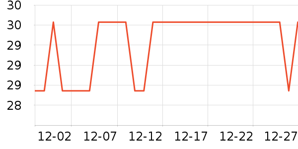 �Ϲ�����/������ʷ�۸�