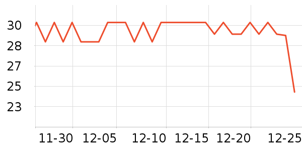 �ٲ�ζ���/������ʷ�۸�