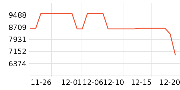 ΢����С������������������ʷ�۸�