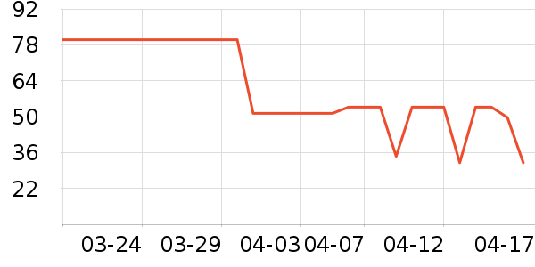 ��ţţ��/��Ʒ��ʷ�۸�