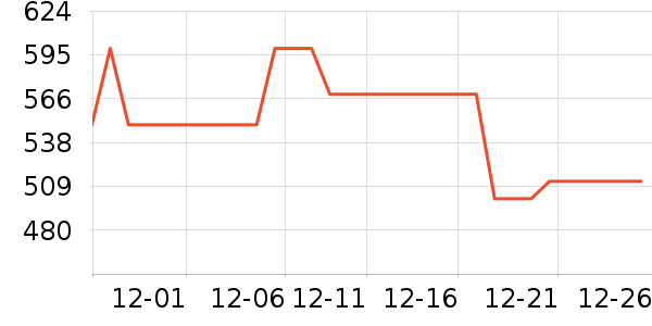 ��ϣ�ͻ����װ��ʷ�۸�