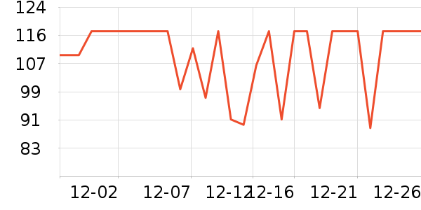 ��������ţ����ʷ�۸�