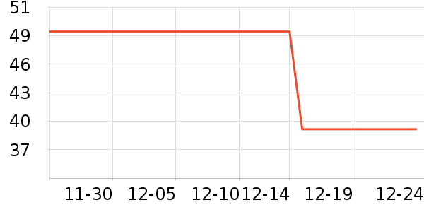 ��ɽ�;���ʷ�۸�