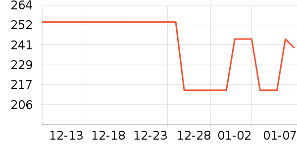 JEEP �˶��п�/������ʷ�۸�