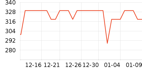 ˮ�����׾���ʷ�۸�