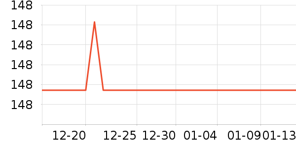 ŷ���µ綯������ʷ�۸�