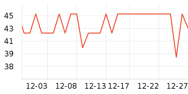 ������������ʳ��ʷ�۸�