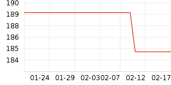 ThinkPlusU����ʷ�۸�