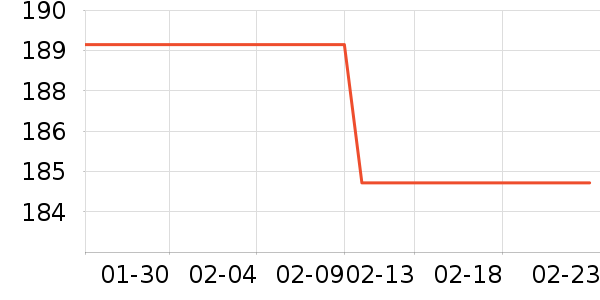 ThinkPlusU����ʷ�۸�