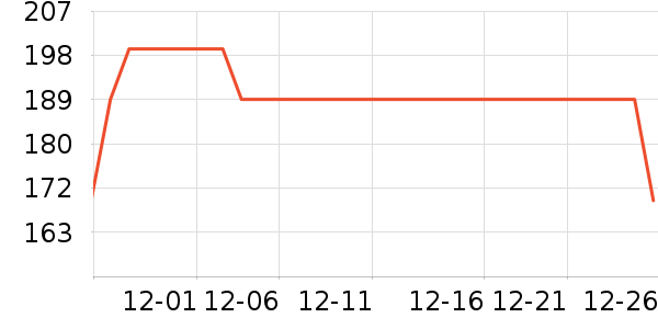 ��������ʿ����Ь��ʷ�۸�