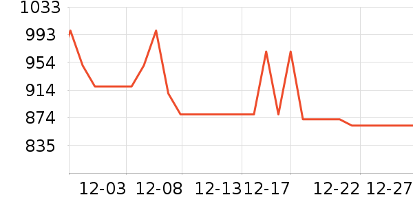 ��ϣ�ͻ����װ��ʷ�۸�