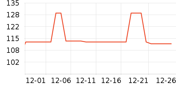 MMOPTOP���п���ʷ�۸�