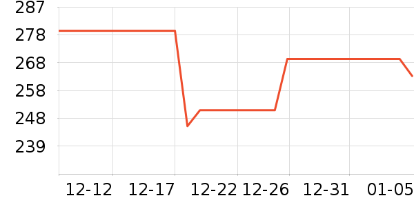 ��ϣ�ͻ����װ��ʷ�۸�