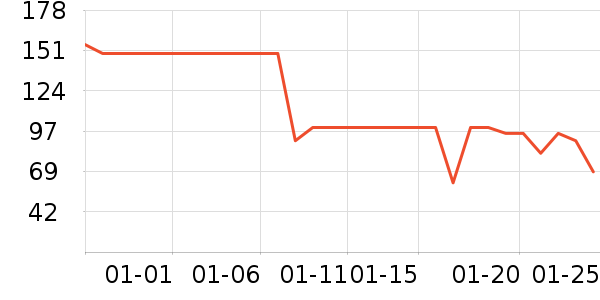 ��ݶ˹���/������ʷ�۸�