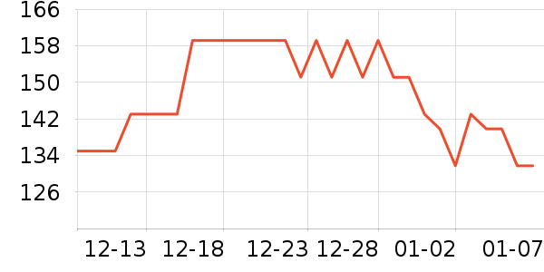 ��Ȼ�¾�ˮ����ʷ�۸�