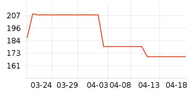 ������̥��ʷ�۸�