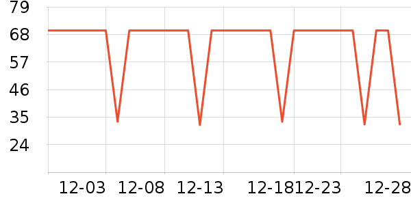 ʥũ������ʷ�۸�