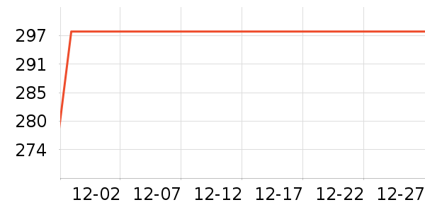 ����ԪӤ���̷���ʷ�۸�