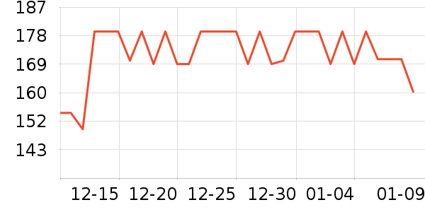 ��������������ʷ�۸�