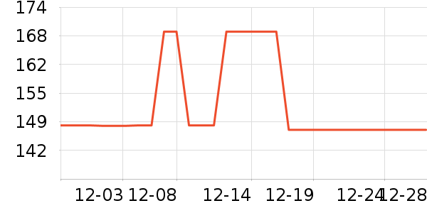 ��ʨŮʿ����Ь��ʷ�۸�