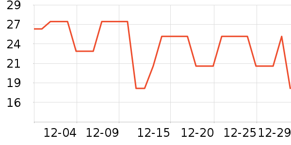 ����԰������ʷ�۸�