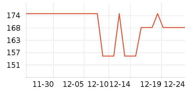 ������̥������ʷ�۸�