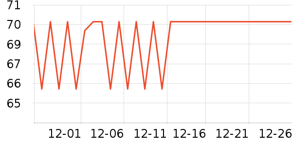 ��ޱ����/������ʷ�۸�