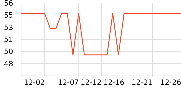 Сʨ����ǻ������ʷ�۸�