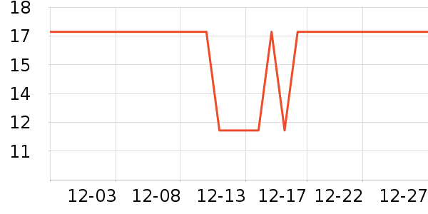 ��ˮ���/������ʷ�۸�