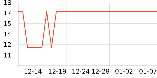 ��ˮ���/������ʷ�۸�