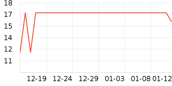 ��ˮ���/������ʷ�۸�