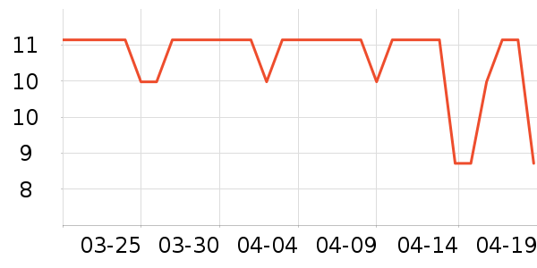 ���������������Ʒ��ʷ�۸�