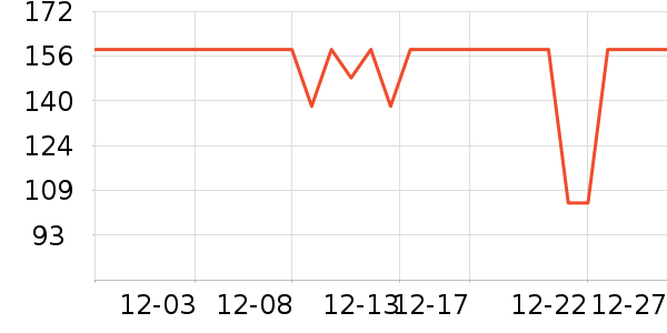 ����֮����װ/����/������ʷ�۸�