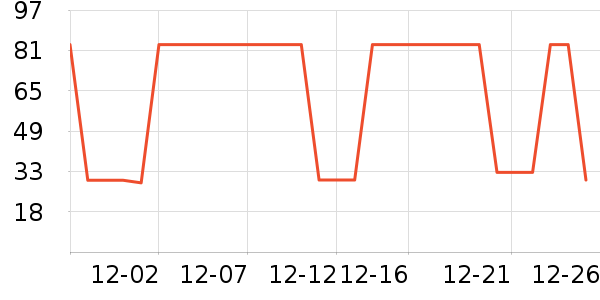 �Ź�������ʷ�۸�