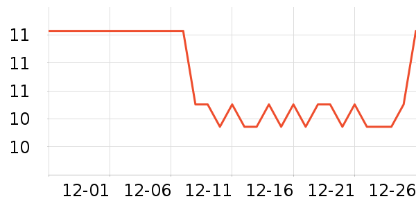 �ɱ�����ʳ��ʷ�۸�