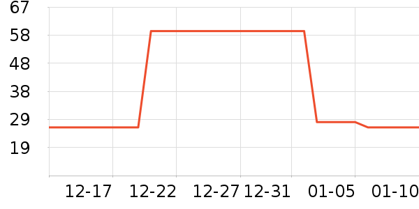 ��������Һ��˪��ʷ�۸�