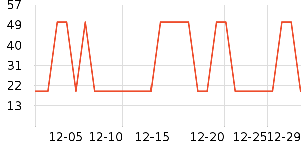 ��ʫ���ʿ�ڿ���ʷ�۸�