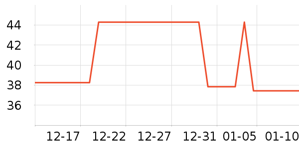 �ɸ�����Һ��˪��ʷ�۸�