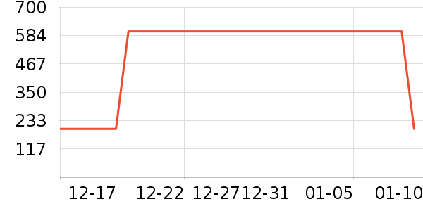 ���Ż���˪��ʷ�۸�