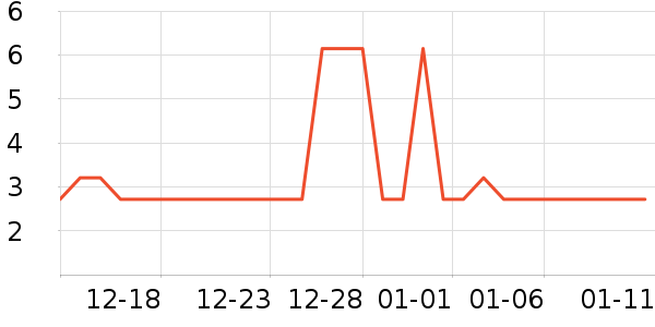 ����ˮ��ʷ�۸�