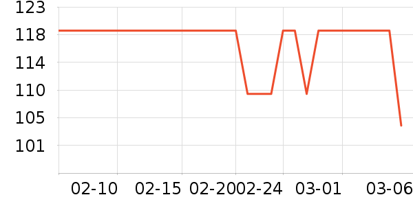 ��ӡ��Ʒ��Ʒ���� ��ʷ�۸�