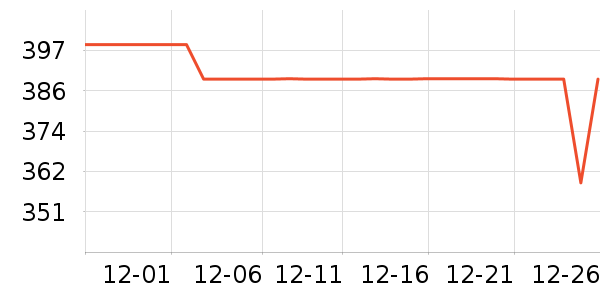 �����˶�Ь��ʷ�۸�