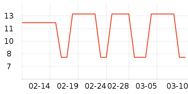 չ�պ決�þ���ʷ�۸�