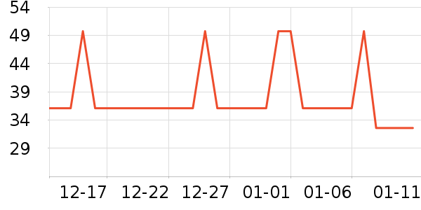 �������˹�/��/��/�������ʷ�۸�