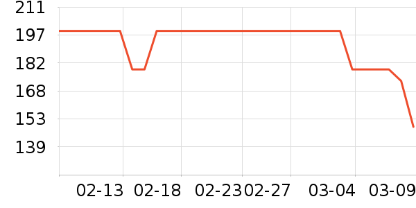 ˿ܽ������¶��ʷ�۸�