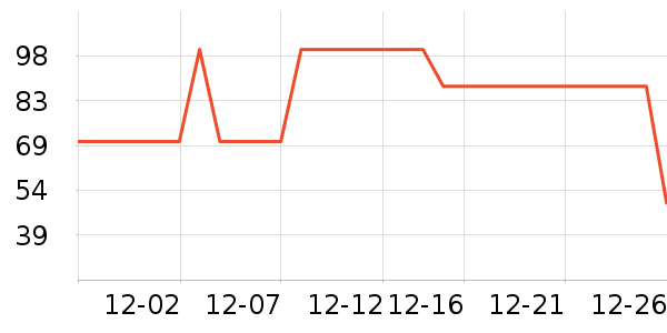 ��ޱ˯��/�Ҿӷ���װ��ʷ�۸�