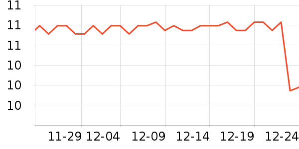 �����칫�ľ���ʷ�۸�