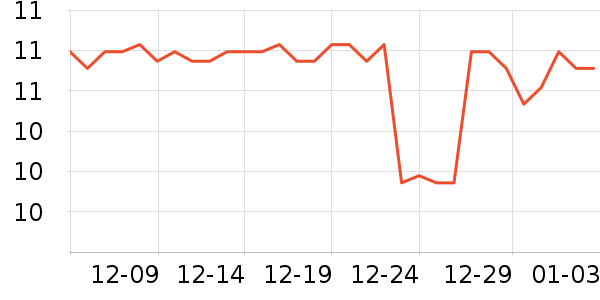 �����칫�ľ���ʷ�۸�